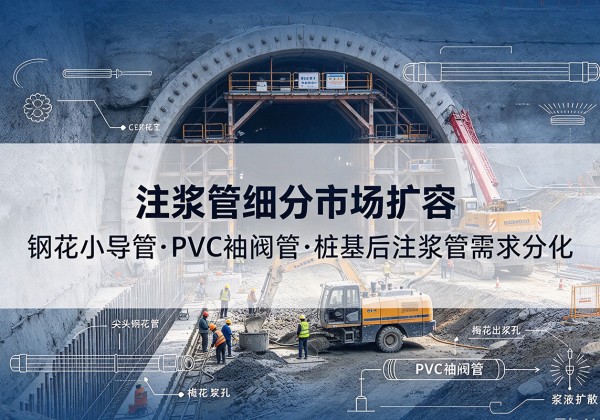 富锦注浆管细分市场扩容，隧道钢花小导管、PVC 袖阀管、桩基后注浆管需求分化